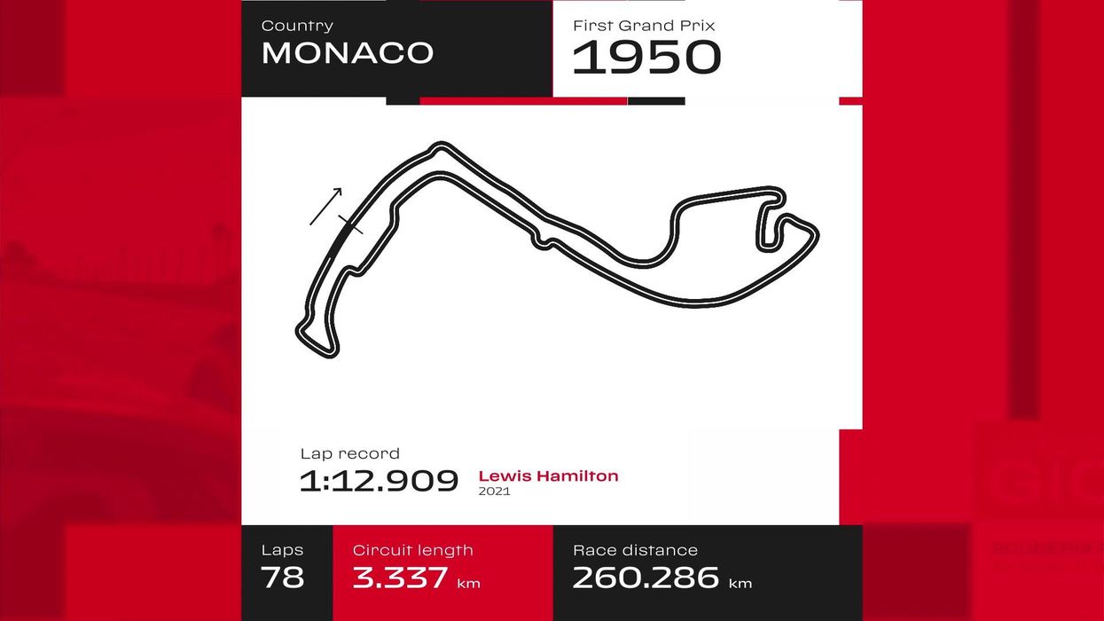 Jeremy Clarkson calls Monaco GP a 's**t show' after rain majorly delays start of race