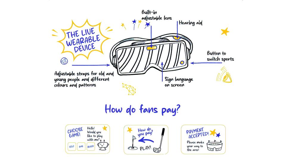 A diagram of a headset with annotation