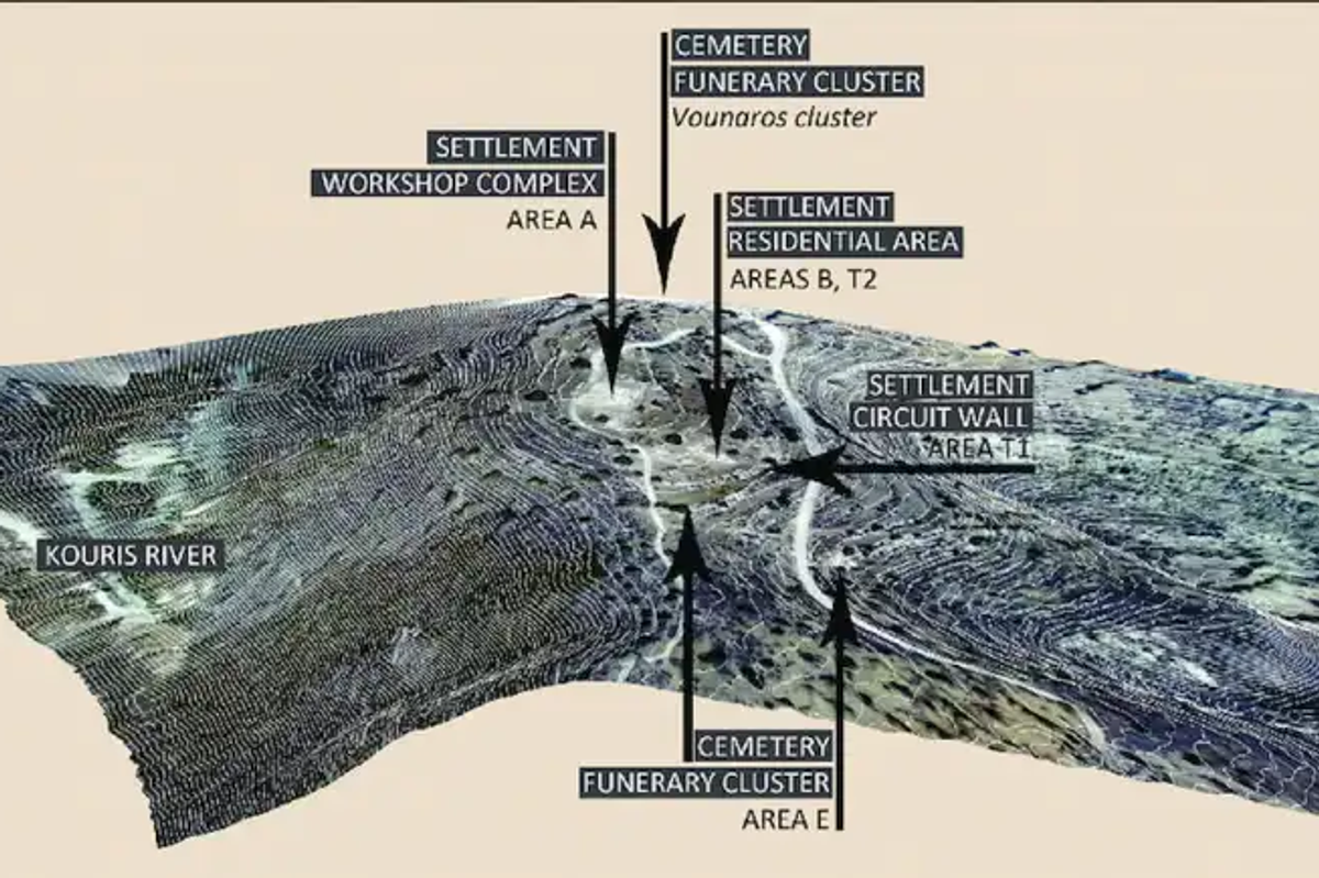 A graphic show the layout of the Erimi site