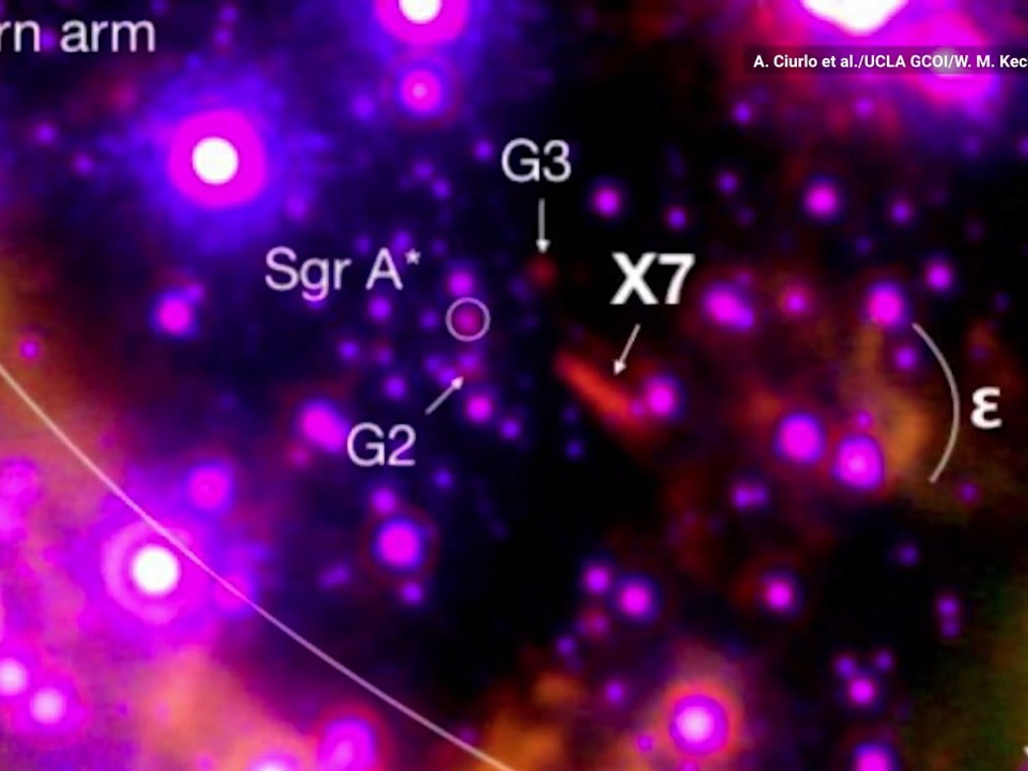 Reklasifikovaná galaxie je nyní supermasivní černá díra mířící přímo na Zemi