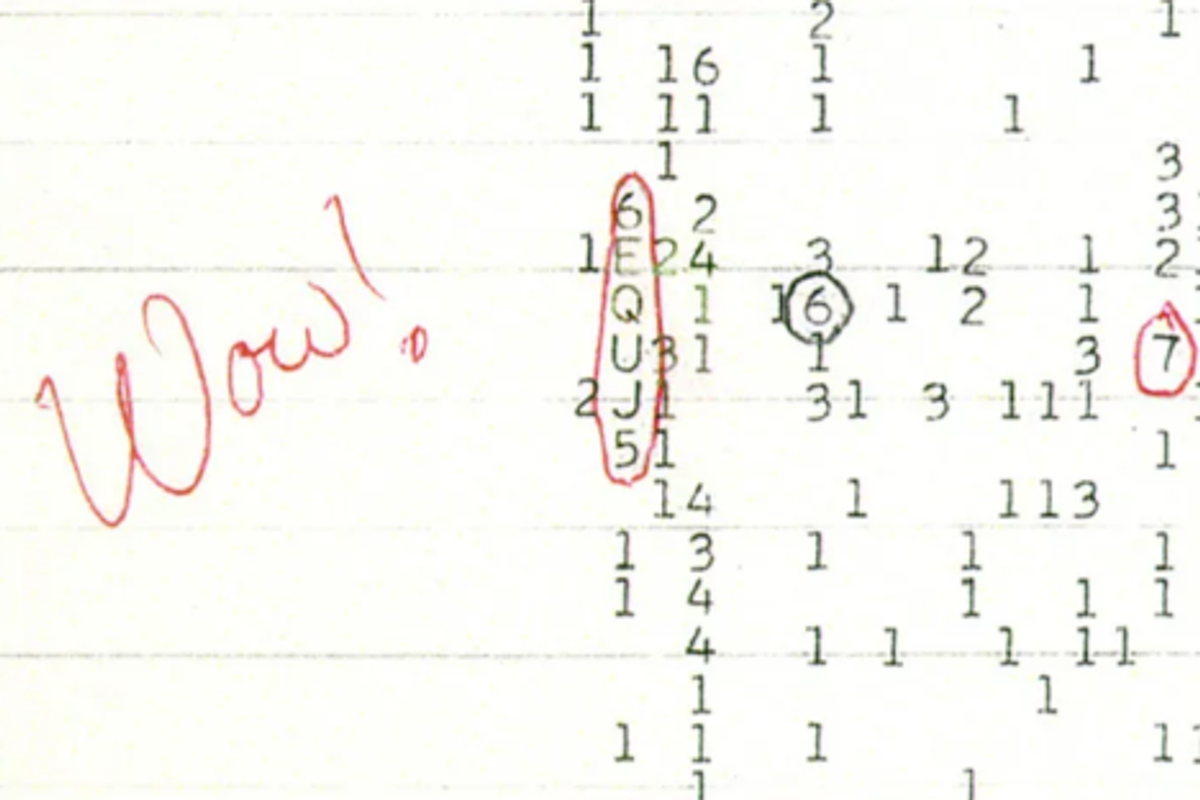 A printout of the so-called 'Wow! signal' after it was recorded in 1977
