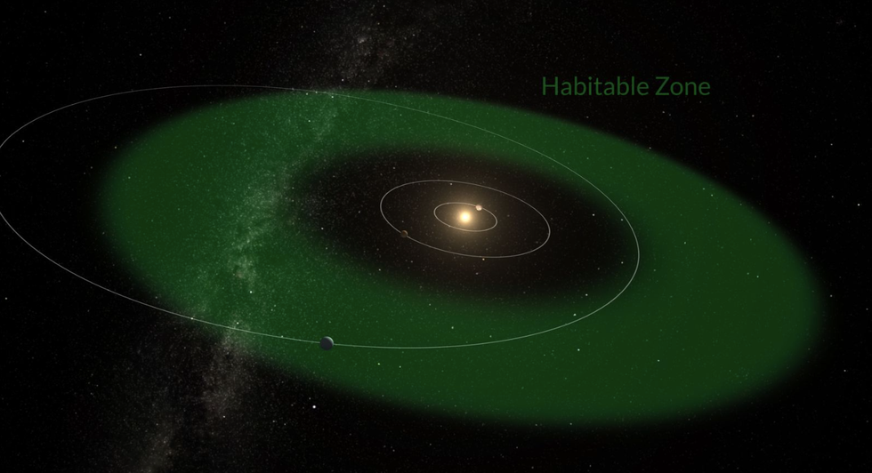 A rendition of HD 20794 d's elliptical orbit