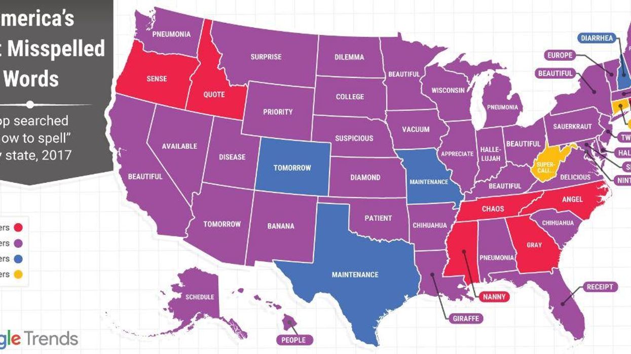 America's most misspelled words