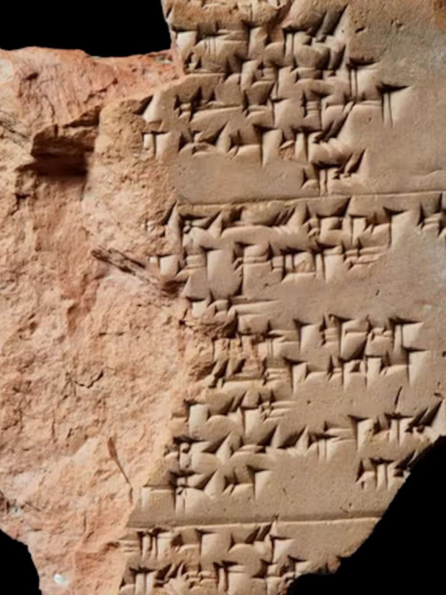 Previously-unknown ancient language discovered in Turkey by archaeologists