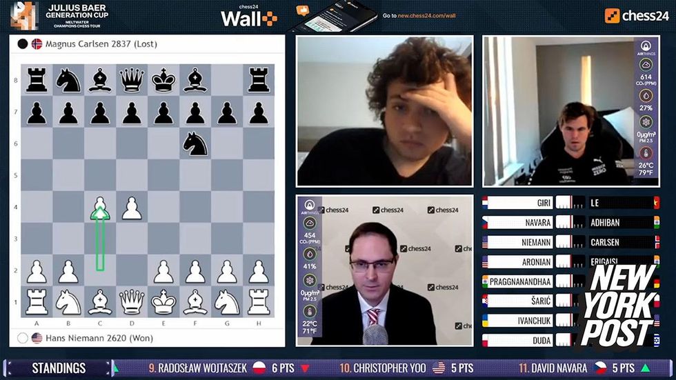 Hans niemann beats Magnus carlsen first time in a classicial