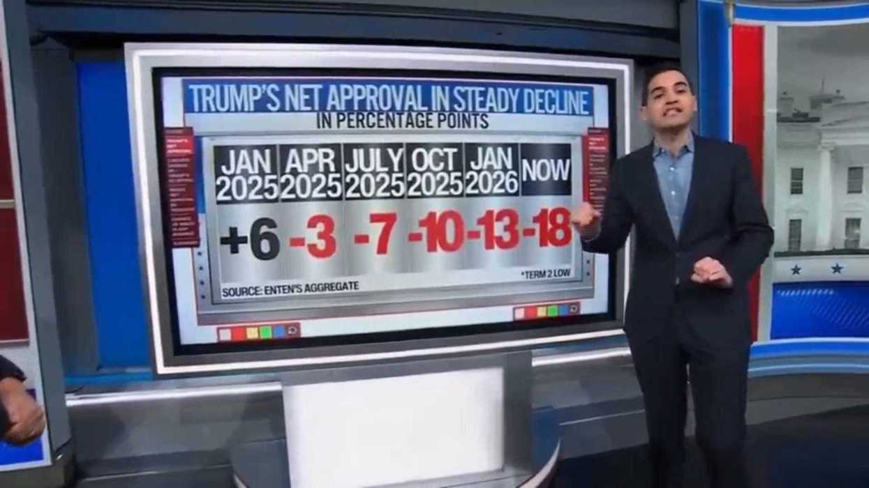 Trump posted his ‘approval rating’ and people are sceptical