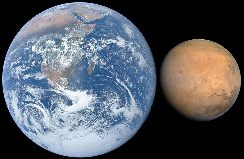 Earth and Mars size comparison
