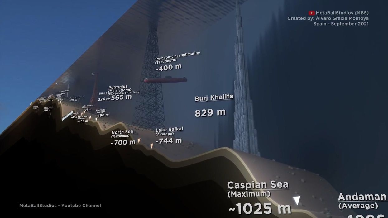 Eerie clip showing just how deep the ocean is has left people with the creeps