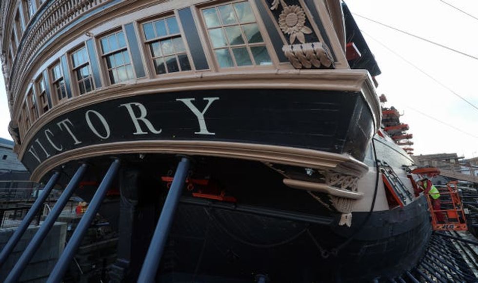 HMS Victory