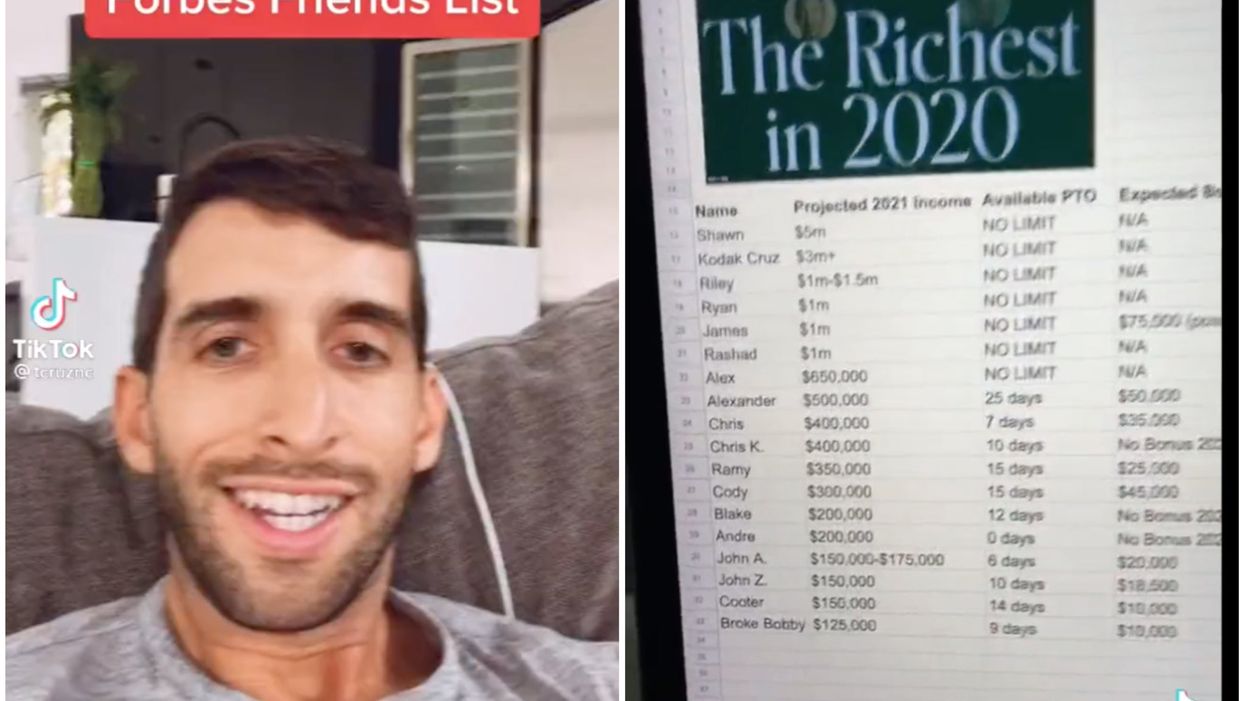 Man divides internet by creating Forbes-style rich list for his friends