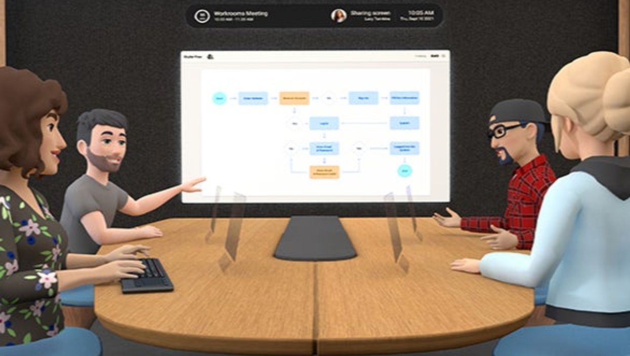 Facebook thinks virtual reality meetings are the future of work and people hate it