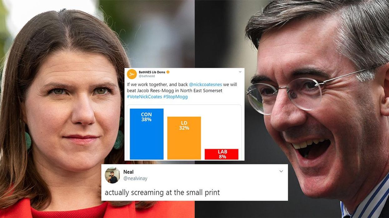Lib Dems are being roasted for sharing an incredibly dubious poll:  ‘Always read the small print’