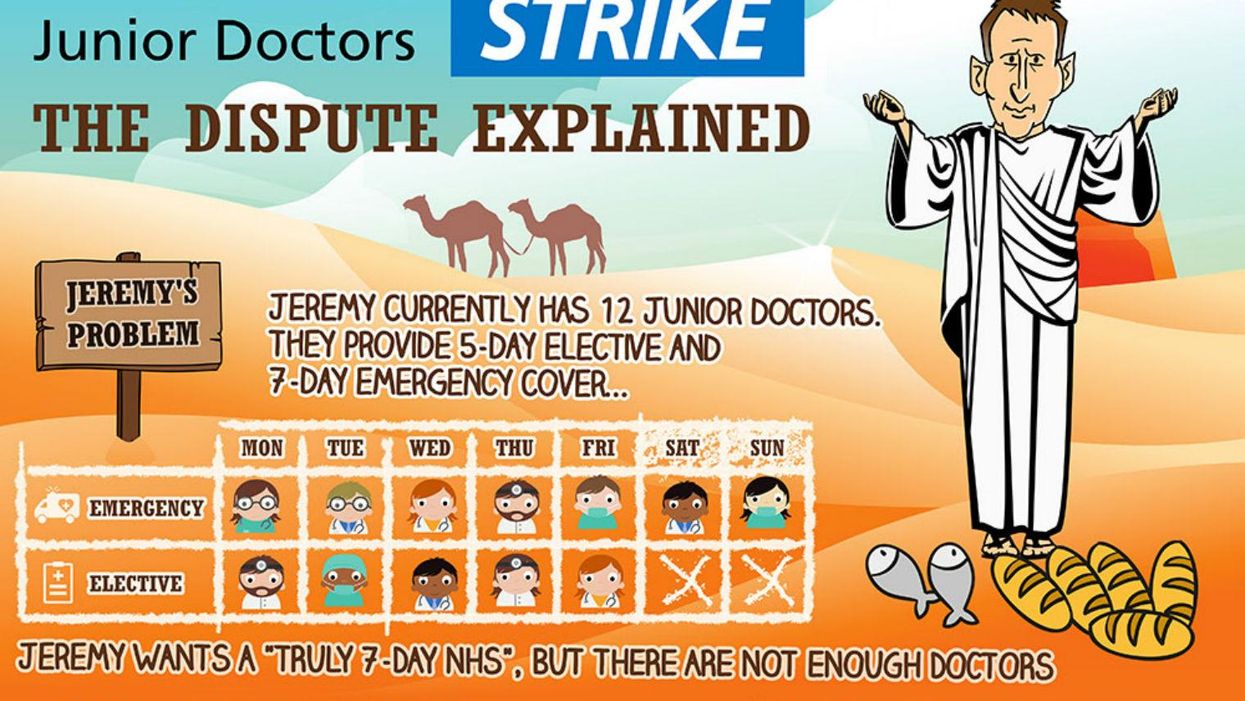 The cartoon that explains the NHS crisis - from the junior doctors' point of view