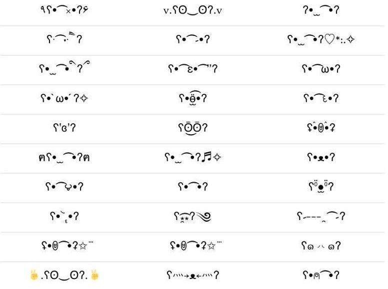 How to unlock your phone's secret Japanese emoji keyboard (ﾉ´ヮ´)ﾉ*:・ﾟ✧ |  indy100 | indy100