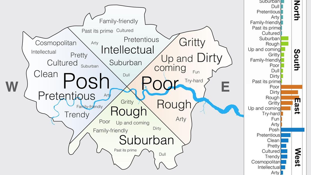The stereotype map of London