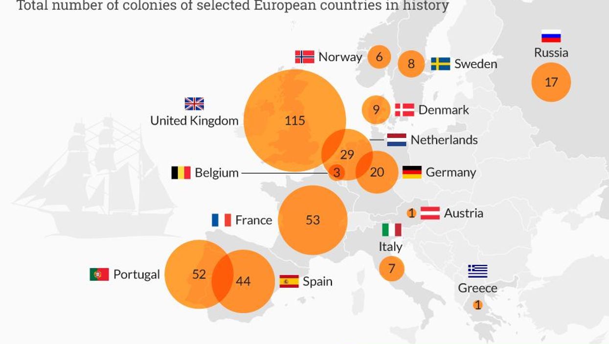 A map of Europe based on how many colonies each country had
