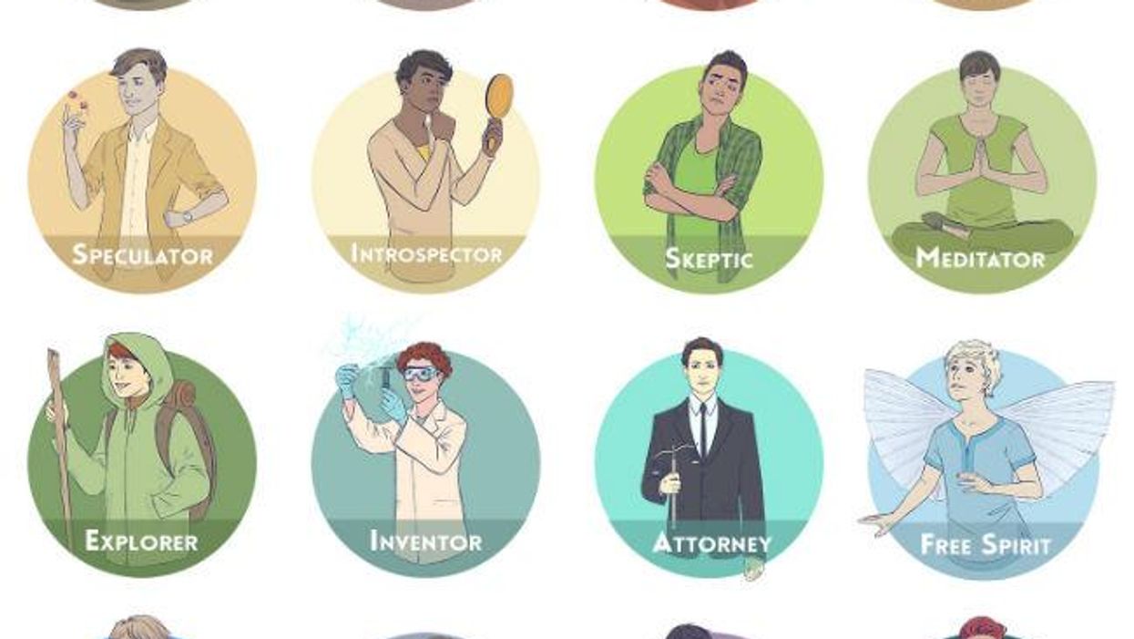 Quiz: which of these 16 personalities best describes how rational you really are?