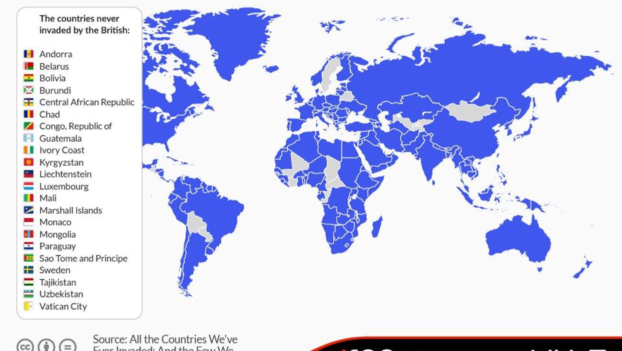 A map of the world according to the countries Britain has never invaded