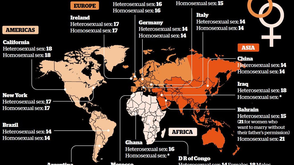 This is the age of consent around the world