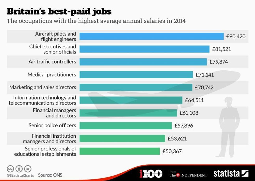 jobs at visit britain