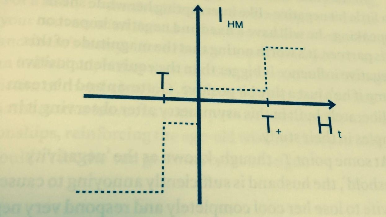 Is there a mathematical formula for love?