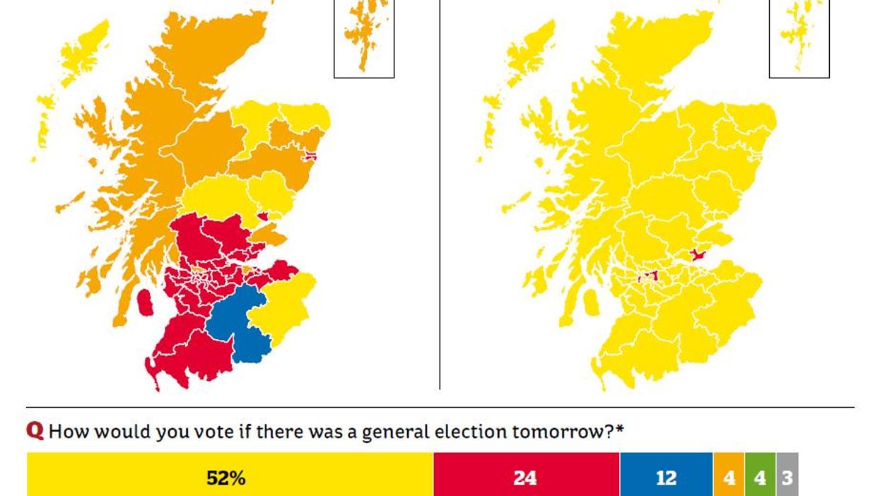 This is what Scottish politics could look like in four months