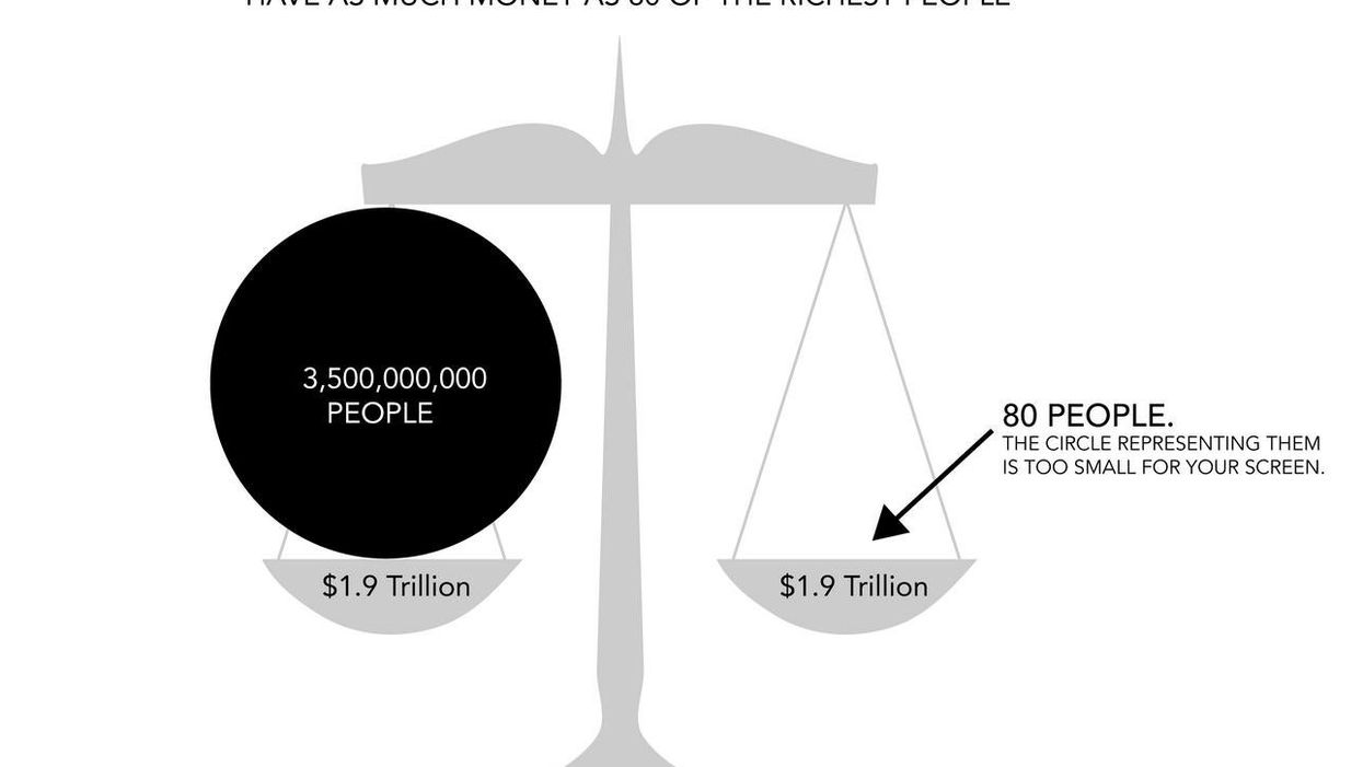 Global inequality is so bad it's almost impossible to visualise it