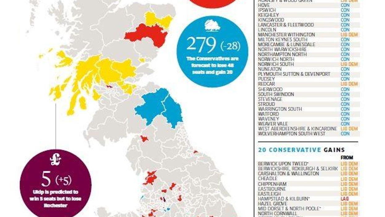 These are the 92 seats that will change hands at the general election