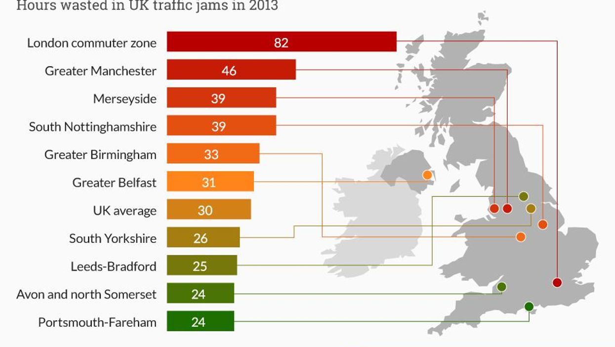 Graphic: Comparing traffic levels in UK cities