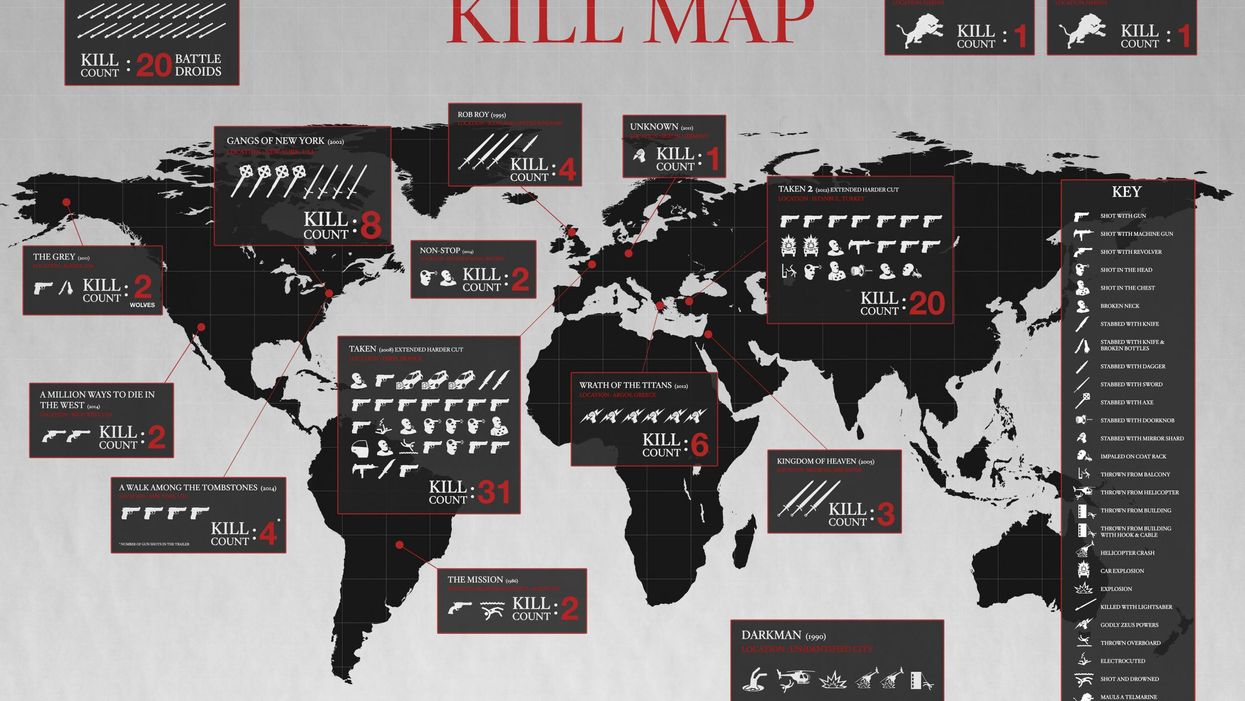The Liam Neeson kill map: Every character he has ever taken out