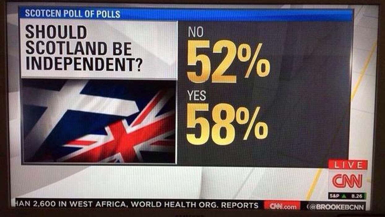 This Scottish independence poll doesn't quite add up