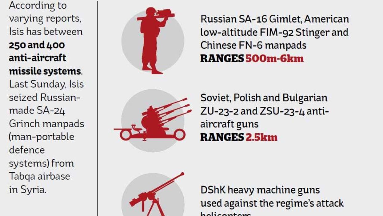 What arms Isis has and what the west can do to stop them
