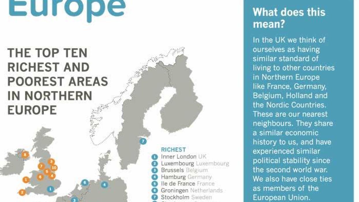 Are 9 of the poorest regions in northern Europe really in the UK?
