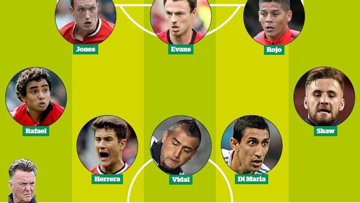 How Manchester United eventually hope to line up this season