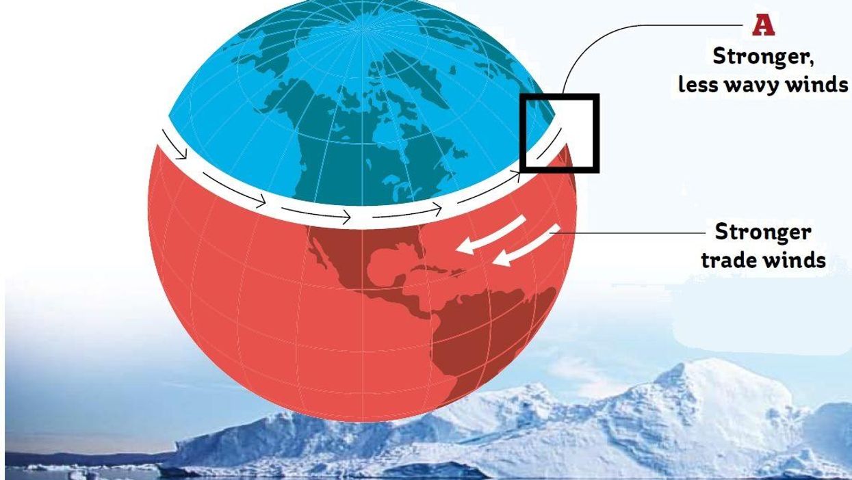 The weird weather we've been having can be blamed on Arctic thaw