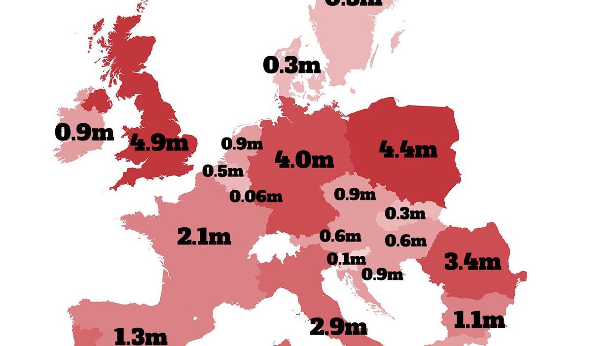 The European countries with the most citizens living abroad