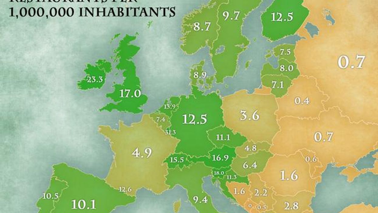 The European map according to the most vegetarian-friendly countries