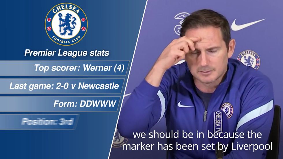 Chelsea v Tottenham: Premier League match preview