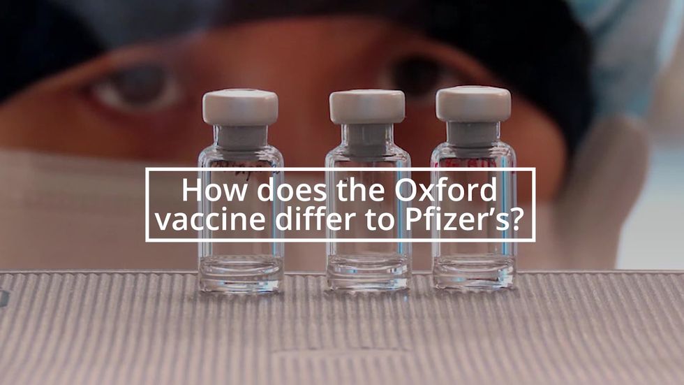 How does the Oxford vaccine differ to Pfizer’s?