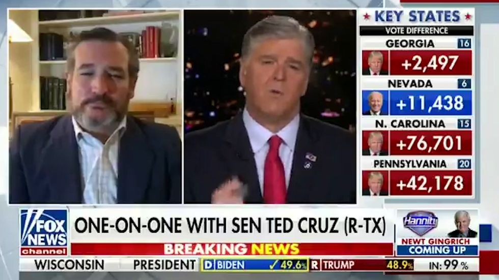 Ted Cruz spreads baseless conspiracy Democrats want to 'steal the election'