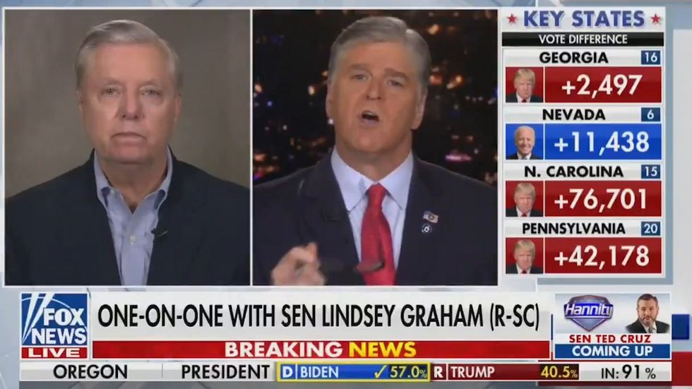 Lindsey Graham doesn't rule out Republican legislatures invalidating the election results