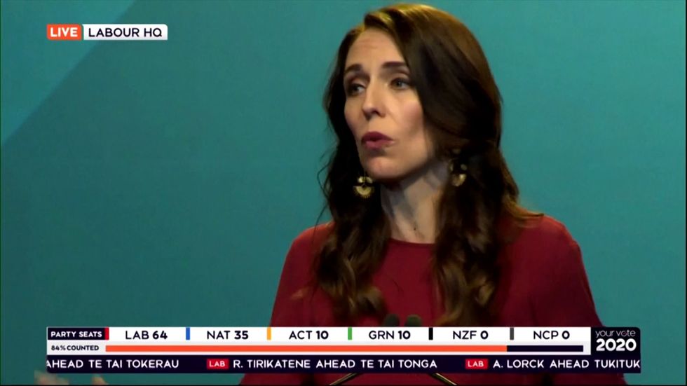 New Zealand election: Jacinda Ardern wins by landslide after calm coronavirus response