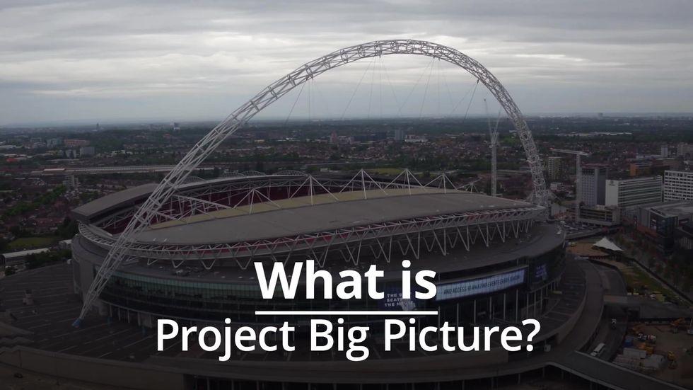 What is Project Big Picture?