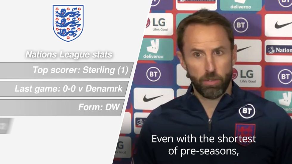 England vs Wales match preview