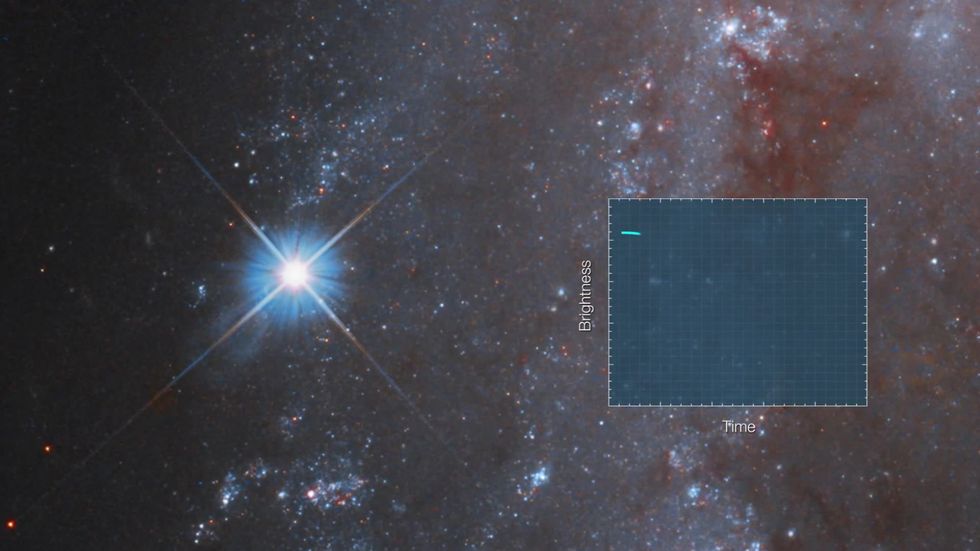 Disappearing supernova in distant galaxy captured by Hubble