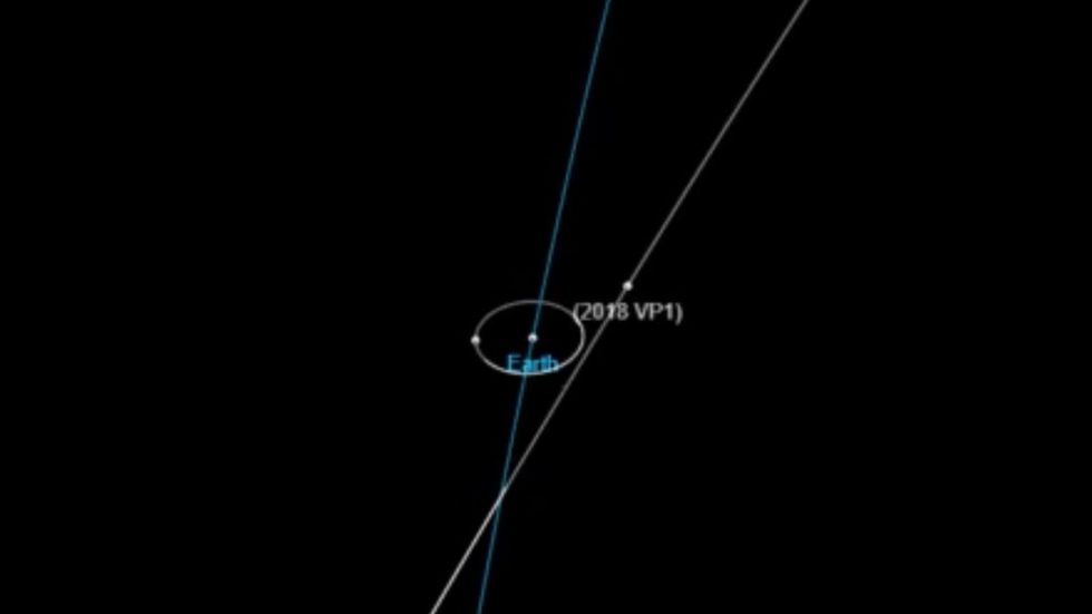 Nasa modelling shows asteroid 2018VP1's close pass of Earth in November 2020