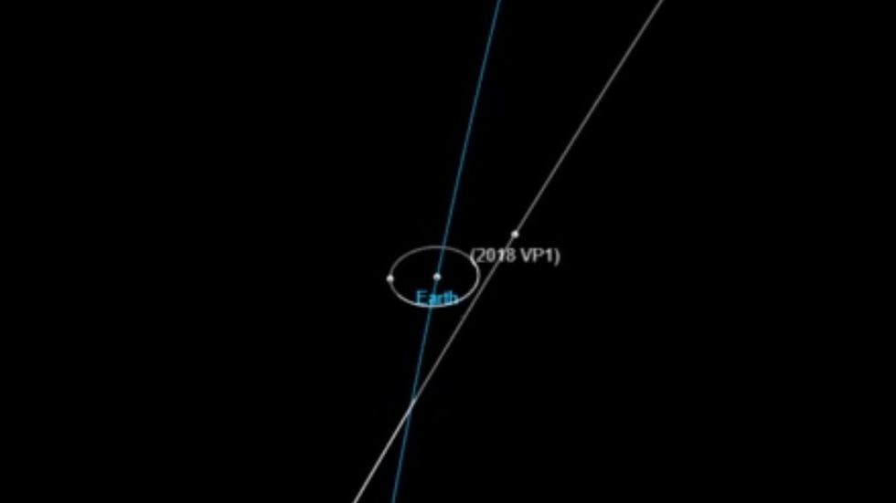Nasa modelling shows asteroid 2018VP1's close pass of Earth in November 2020