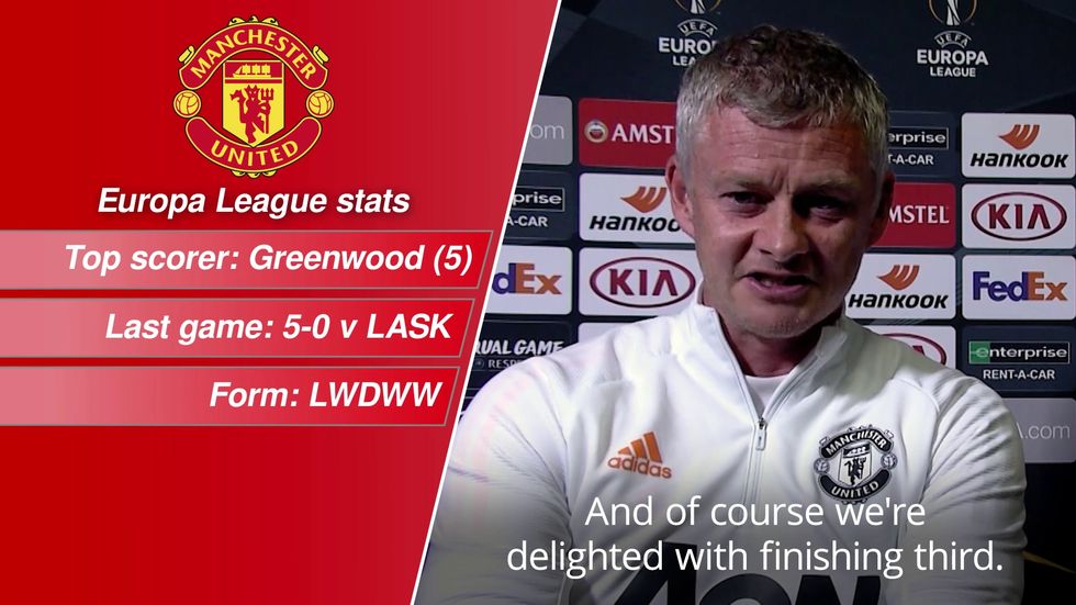 Manchester United vs LASK Europa League preview