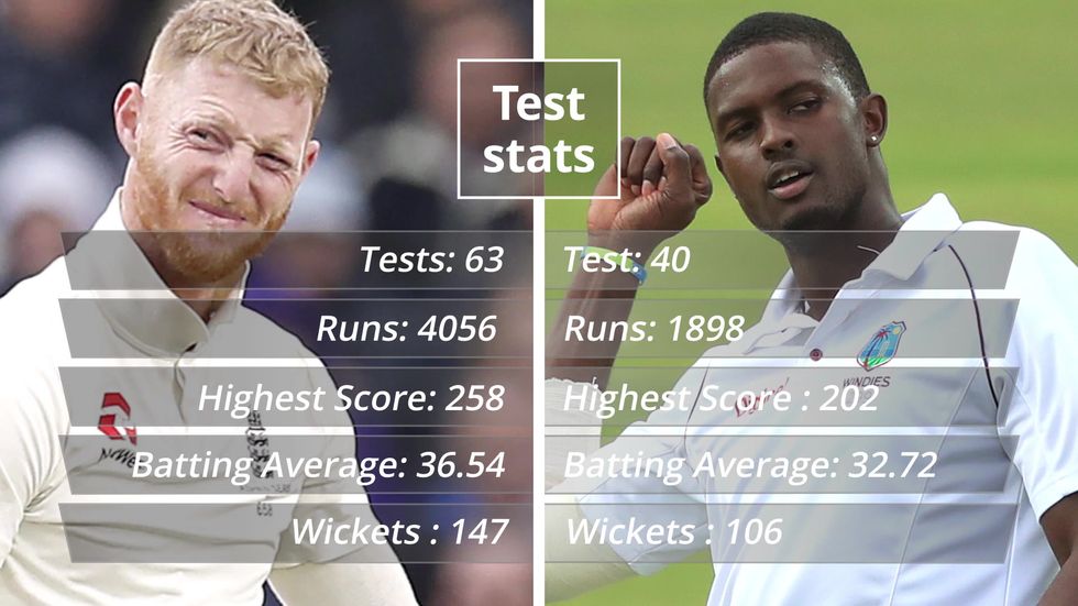 England vs West Indies: How do the captains compare?