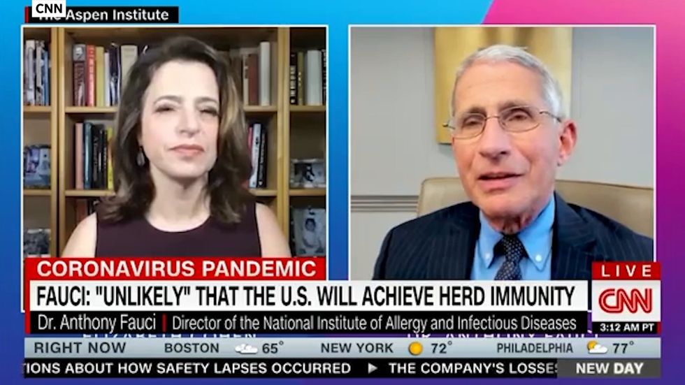 Dr Fauci warns many Americans may refuse to take coronavirus vaccine